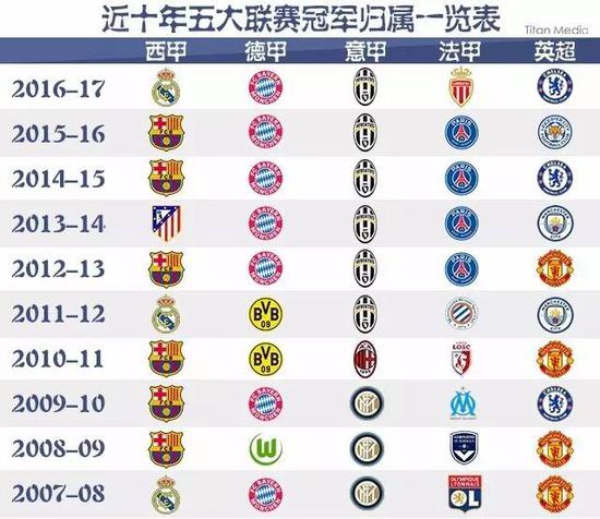 全能战士！塔图姆揽19分6板11助 助攻平赛季最高&正负值达+20.