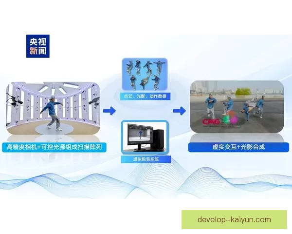 开云体育app引领数字化体育娱乐新体验与全球赛事精彩同步创新篇