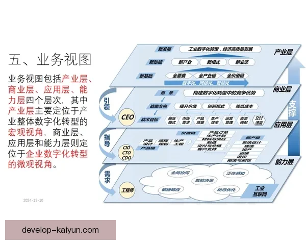 开云电子推动智能制造创新发展 打造行业领先的高科技企业新格局