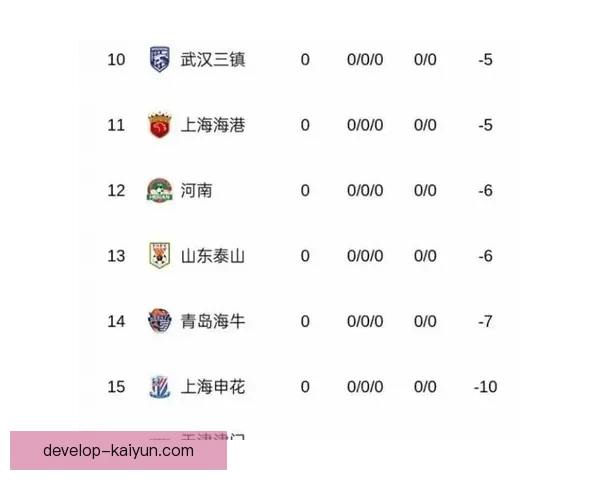 豪门夏窗博弈升级国脚转会定局新赛季争冠格局生变引发球迷热议