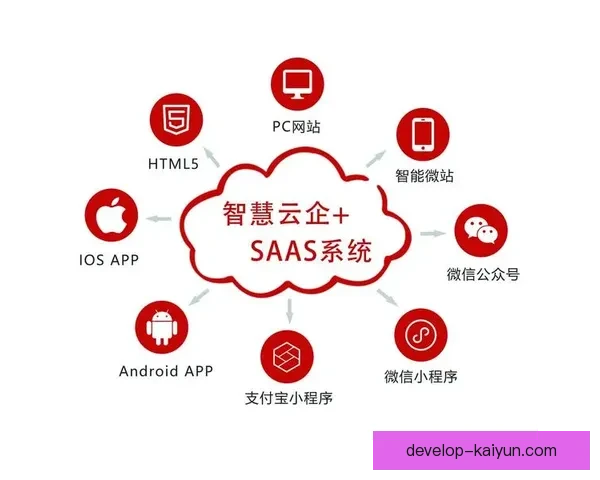 围绕开云地址打造安全稳定便捷高效的一站式数字服务平台新体验 围绕开云地址打造安全稳定便捷高效的一站式数字服务平台新体验