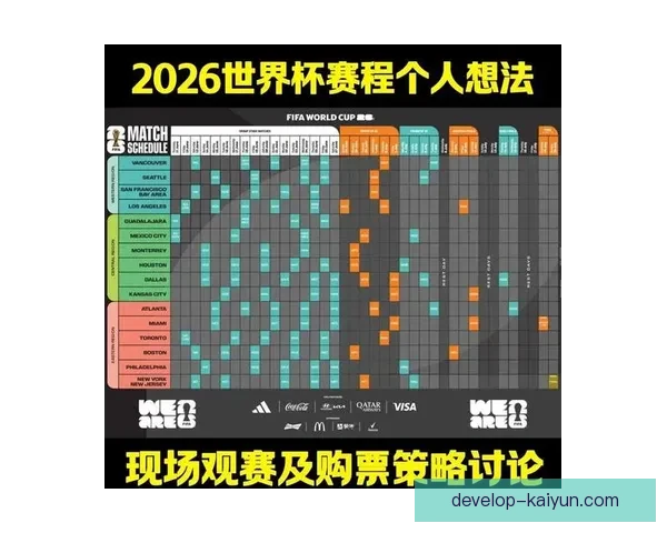 2026世界杯预选赛最新战况分析及各强队晋级前景预测
