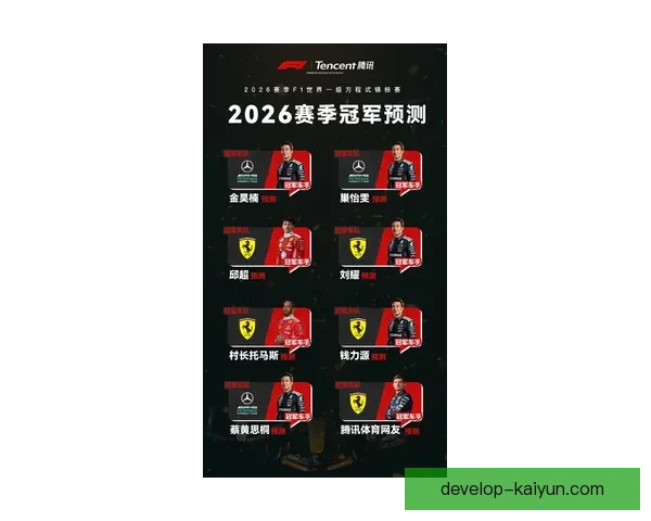 F1最新赛季精彩纷呈车手排名与技术升级全解析