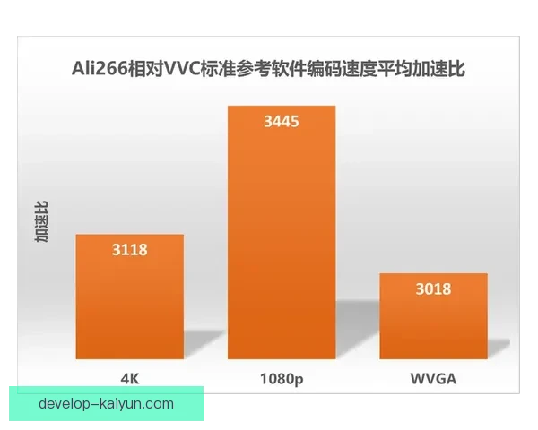 开云体育电脑开云电脑平台全面解析与使用体验分析