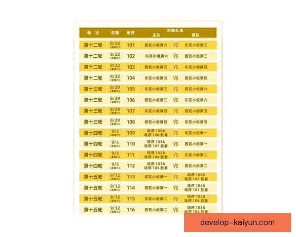 2026粤超联赛赛程揭晓 各队备战新赛季精彩对决