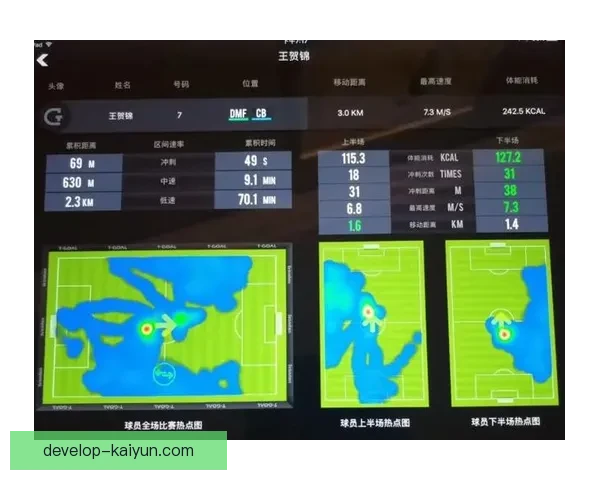 北京足球联赛实时数据分析与赛况更新全面解读