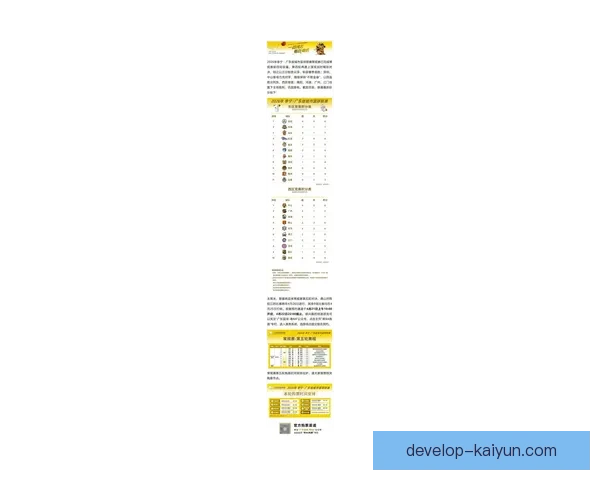 广东超级联赛最新赛果汇总与积分排名全面查询
