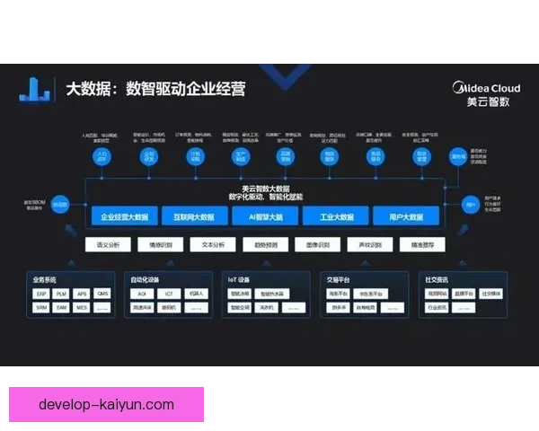 开云集团全球战略布局与奢侈品产业创新发展趋势分析