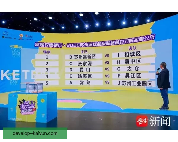 苏州超级联赛今晚开赛时间及精彩对阵全解析