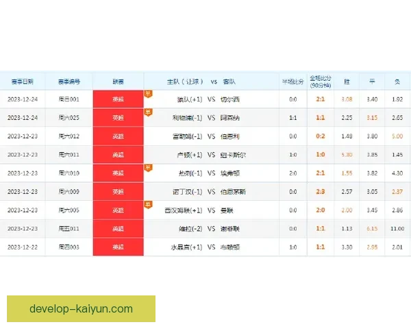 苏州超级联赛淘汰赛赛程全面揭晓与看点解析