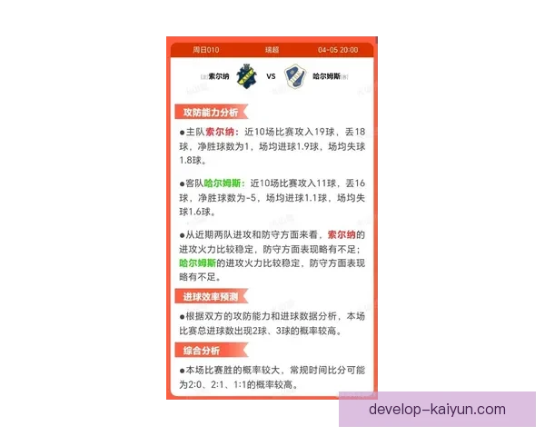足坛最新战报解析：顶级联赛焦点赛事全面回顾与球员表现点评