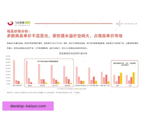 欧冠赛事数据深度解析与战术趋势智能预测系统研究