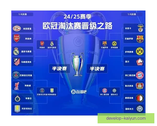 巴萨欧冠出局复盘聚焦中场控制力失守为何成为赛季最致命转折与关键败因 巴萨欧冠出局复盘聚焦中场控制力失守为何成为赛季最致命转折与关键败因
